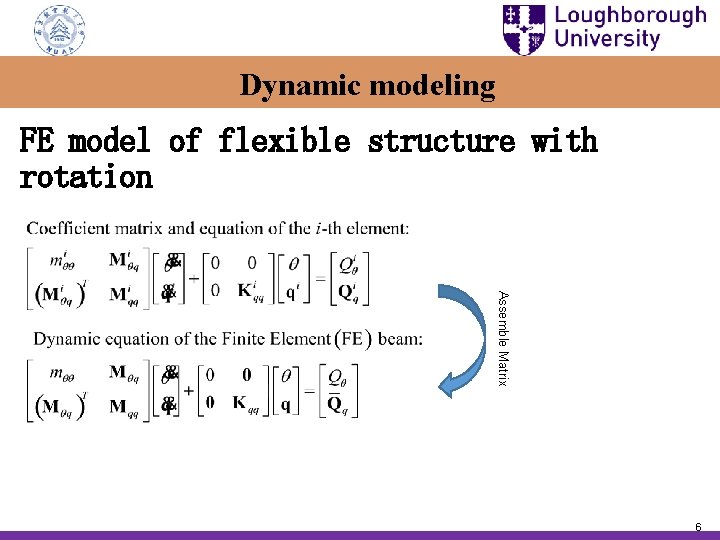 Dynamic analysis of a flexible manipulator with embedded