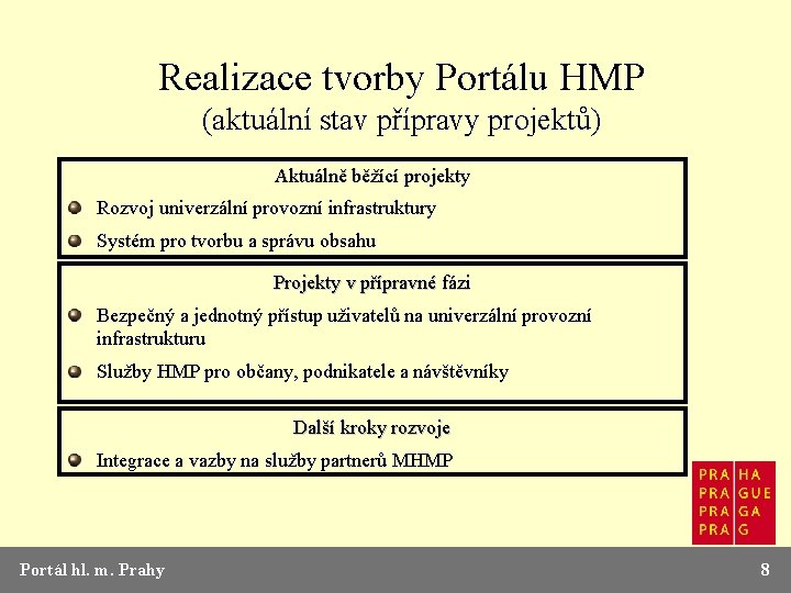 Realizace tvorby Portálu HMP (aktuální stav přípravy projektů) Aktuálně běžící projekty Rozvoj univerzální provozní