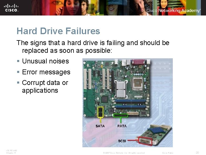 Hard Drive Failures The signs that a hard drive is failing and should be