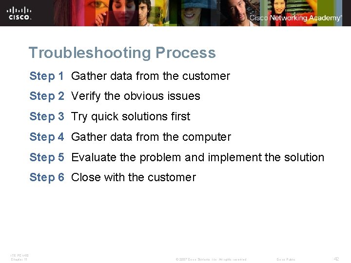 Troubleshooting Process Step 1 Gather data from the customer Step 2 Verify the obvious