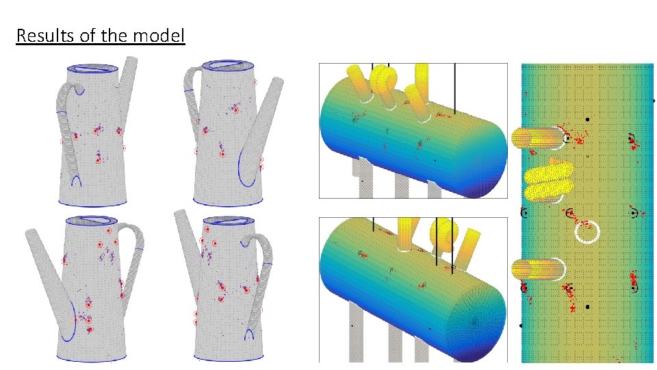 Results of the model 11 