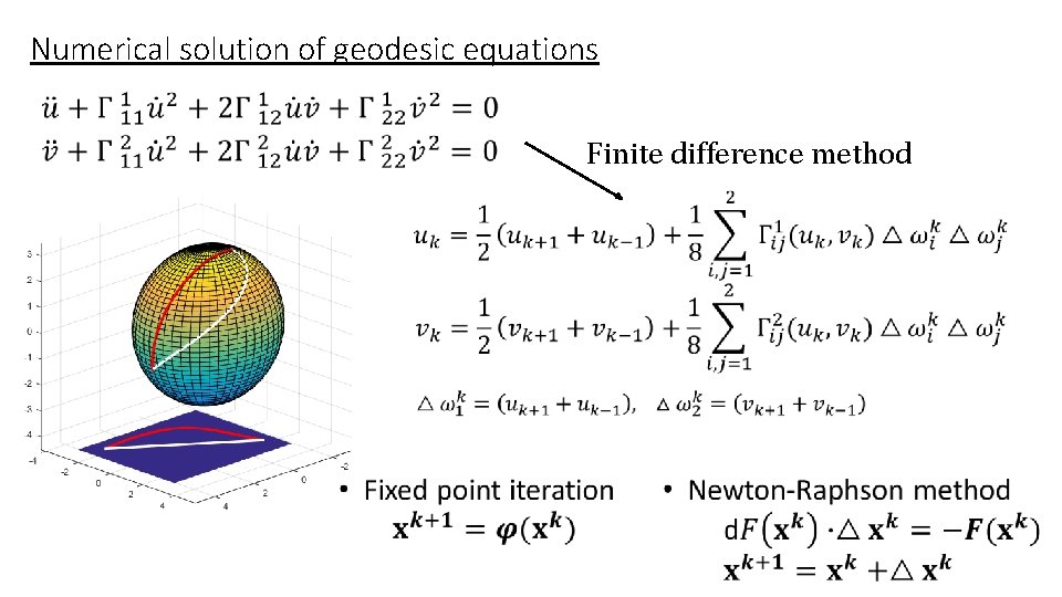 Numerical solution of geodesic equations Finite difference method 