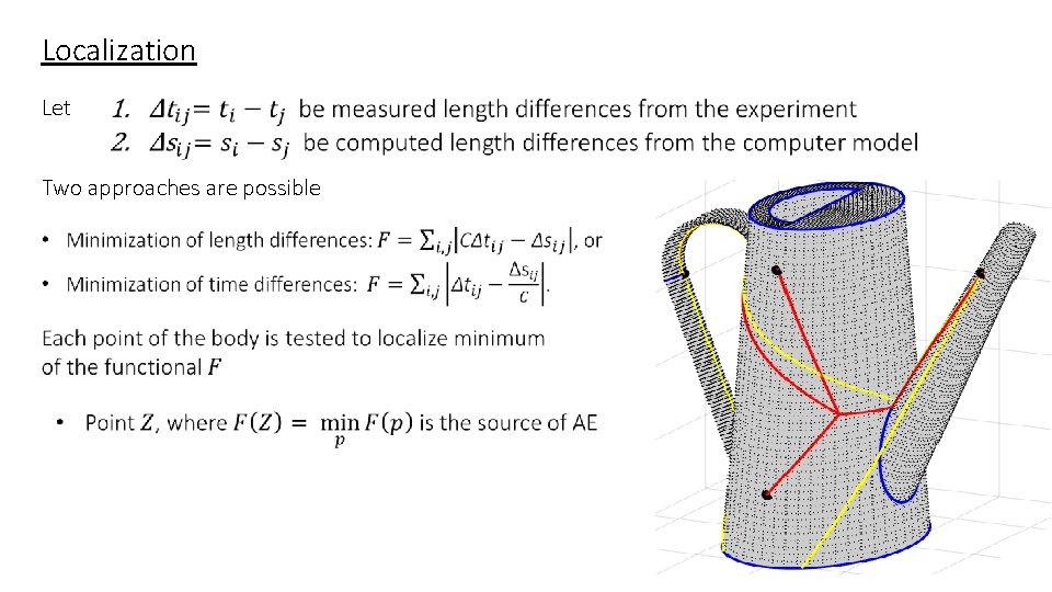 Localization Let Two approaches are possible 7 