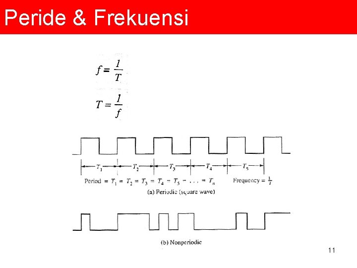 Peride & Frekuensi 11 