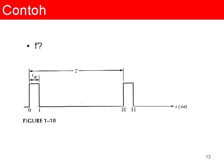 Contoh • f? 12 