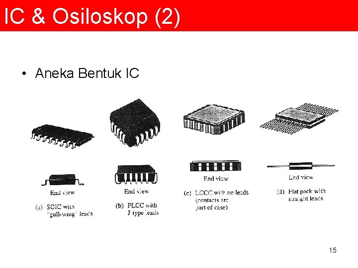 IC & Osiloskop (2) • Aneka Bentuk IC 15 