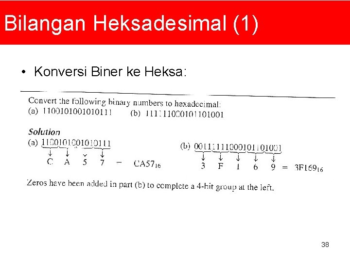 Bilangan Heksadesimal (1) • Konversi Biner ke Heksa: 38 