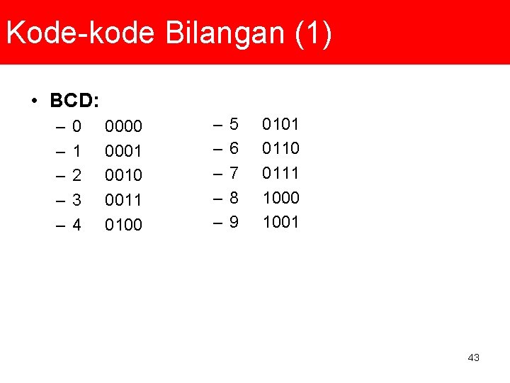 Kode-kode Bilangan (1) • BCD: – – – 0 0000 1 0001 2 0010