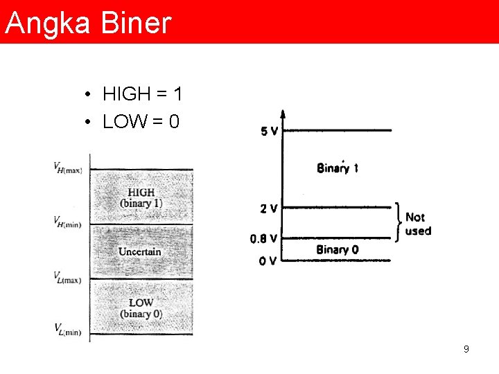 Angka Biner • HIGH = 1 • LOW = 0 9 