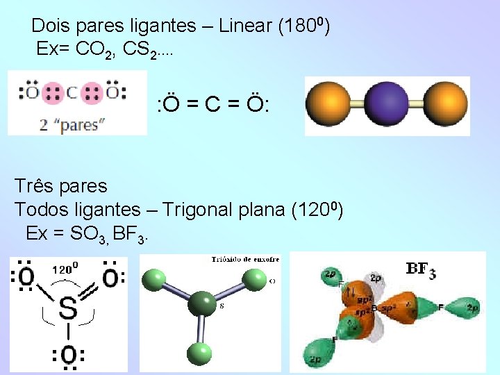 Dois pares ligantes – Linear (1800) Ex= CO 2, CS 2. . : Ö