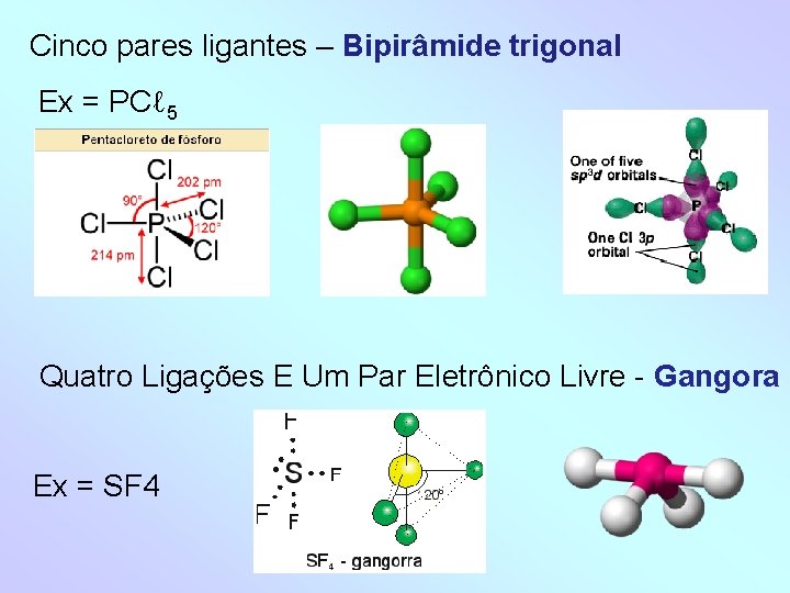 Cinco pares ligantes – Bipirâmide trigonal Ex = PCℓ 5 Quatro Ligações E Um