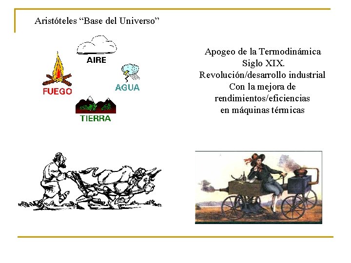 Aristóteles “Base del Universo” Apogeo de la Termodinámica Siglo XIX. Revolución/desarrollo industrial Con la