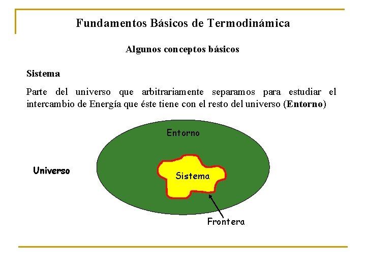 Fundamentos Básicos de Termodinámica Algunos conceptos básicos Sistema Parte del universo que arbitrariamente separamos