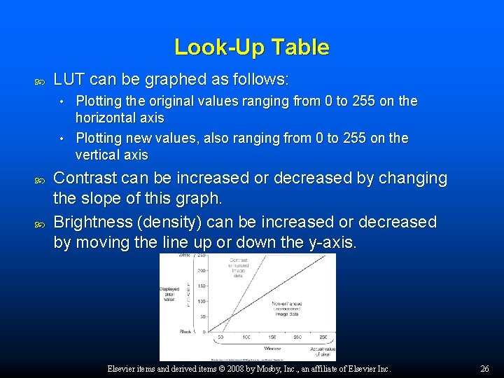 Look-Up Table LUT can be graphed as follows: Plotting the original values ranging from