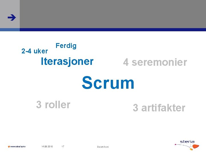  2 -4 uker Ferdig Iterasjoner 4 seremonier Scrum 3 roller www. steria. no