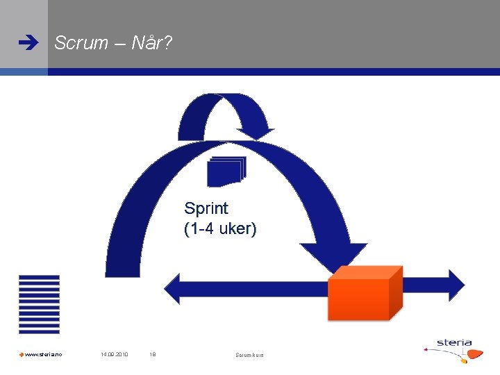  Scrum – Når? Sprint (1 -4 uker) www. steria. no 14. 09. 2010
