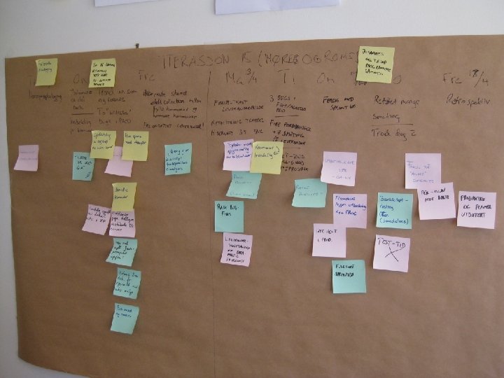  www. steria. no 29. 11. 2020 24 Scrum lunsj 