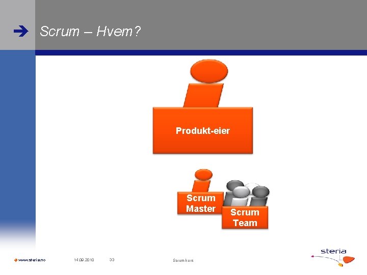  Scrum – Hvem? Produkt-eier Scrum Master www. steria. no 14. 09. 2010 33