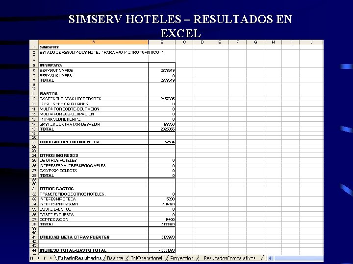 SIMSERV HOTELES – RESULTADOS EN EXCEL 