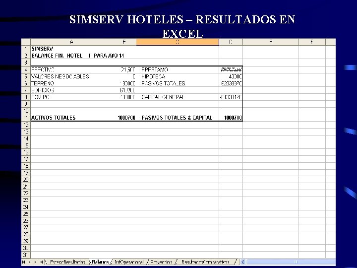 SIMSERV HOTELES – RESULTADOS EN EXCEL 