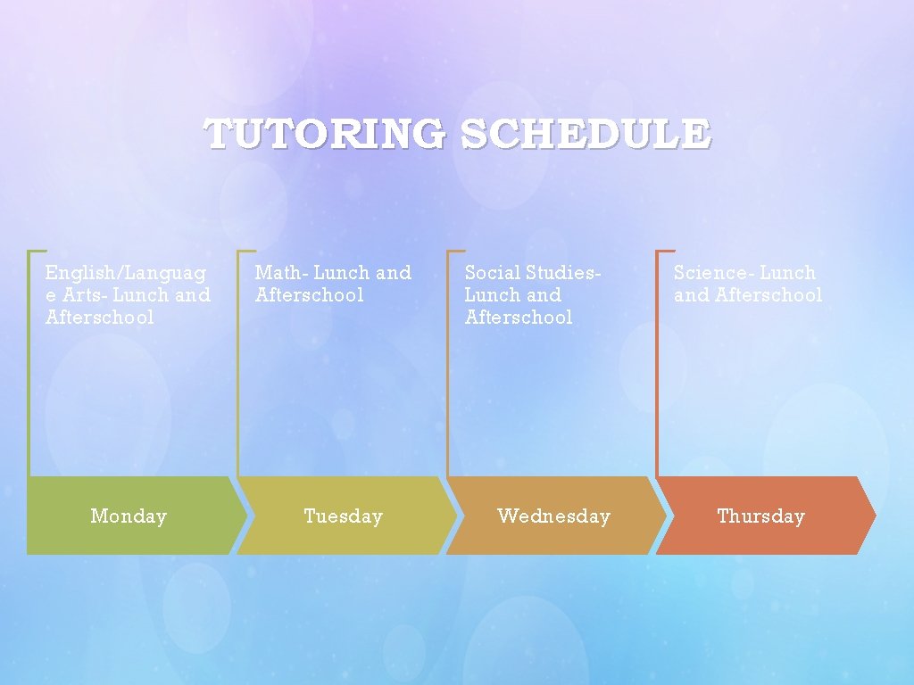TUTORING SCHEDULE English/Languag e Arts- Lunch and Afterschool Monday Math- Lunch and Afterschool Tuesday