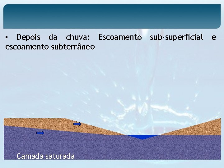  • Depois da chuva: Escoamento escoamento subterrâneo Camada saturada sub-superficial e 