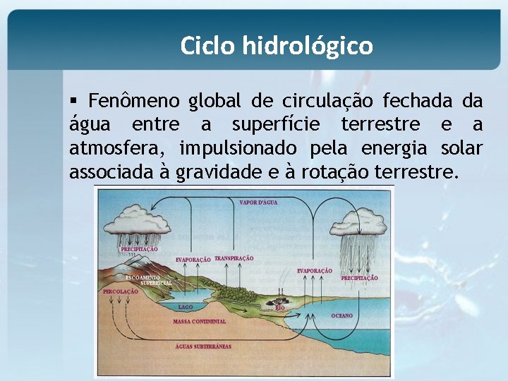 Ciclo hidrológico § Fenômeno global de circulação fechada da água entre a superfície terrestre