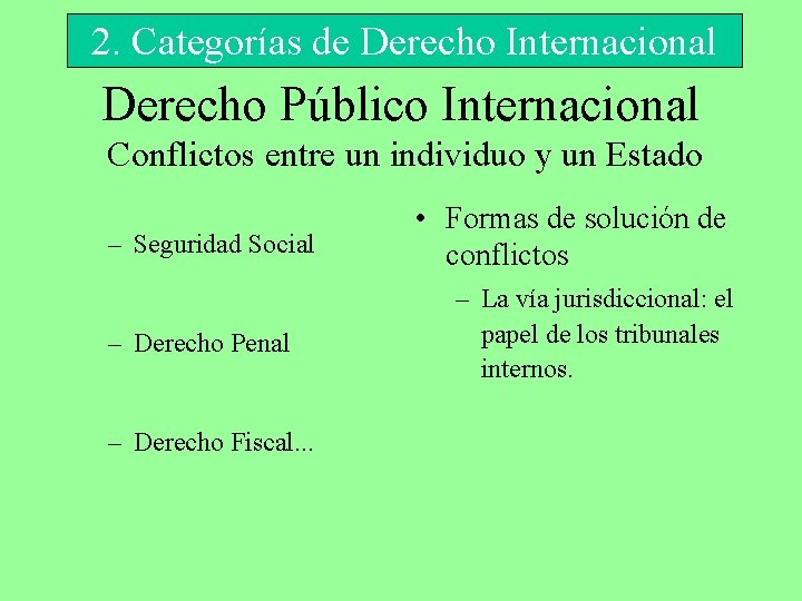 2. Categorías de Derecho Internacional Derecho Público Internacional Conflictos entre un individuo y un