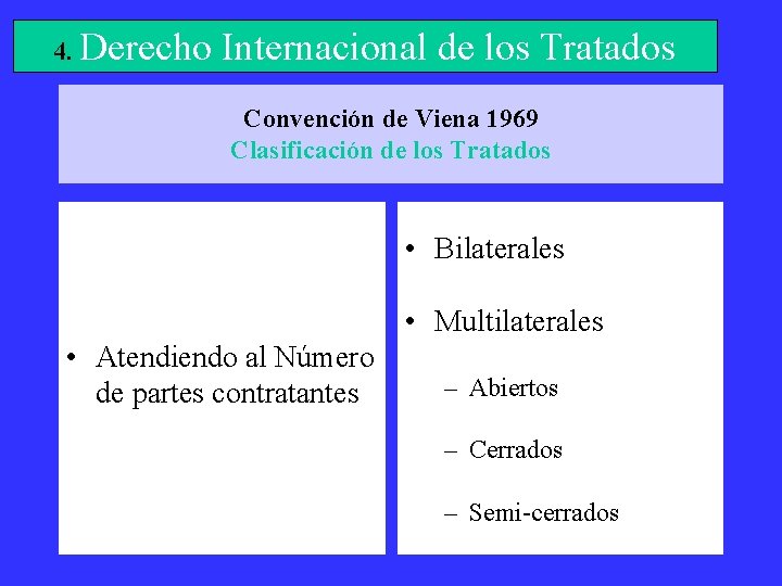 4. Derecho Internacional de los Tratados Convención de Viena 1969 Clasificación de los Tratados