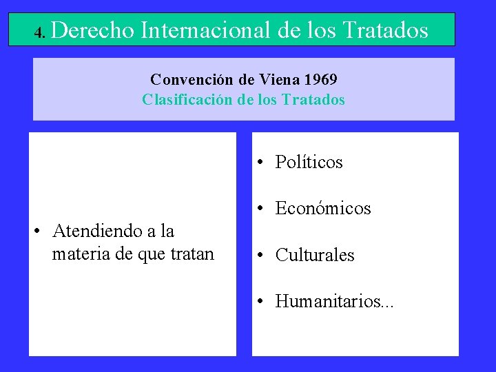 4. Derecho Internacional de los Tratados Convención de Viena 1969 Clasificación de los Tratados