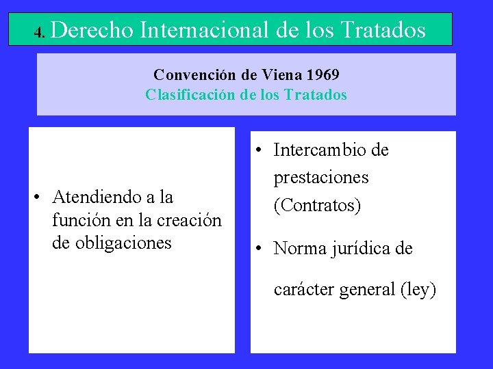 4. Derecho Internacional de los Tratados Convención de Viena 1969 Clasificación de los Tratados