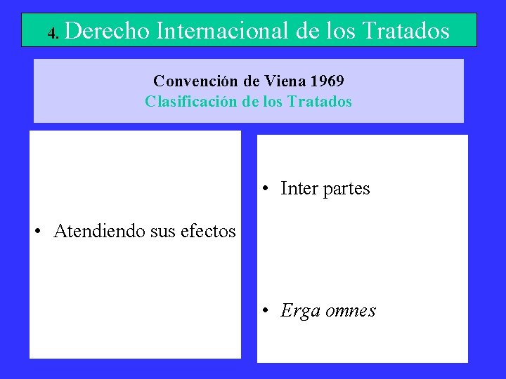 4. Derecho Internacional de los Tratados Convención de Viena 1969 Clasificación de los Tratados