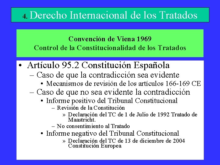 4. Derecho Internacional de los Tratados Convención de Viena 1969 Control de la Constitucionalidad