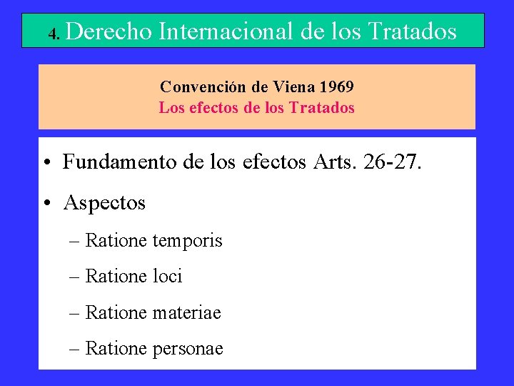 4. Derecho Internacional de los Tratados Convención de Viena 1969 Los efectos de los