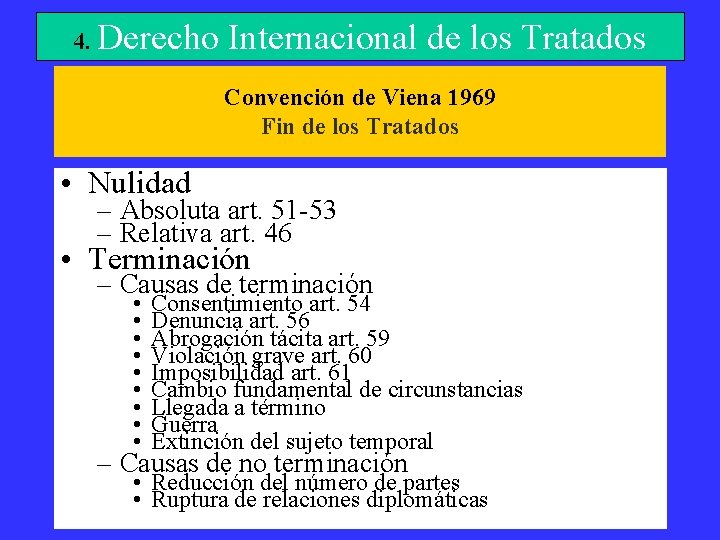 4. Derecho Internacional de los Tratados Convención de Viena 1969 Fin de los Tratados