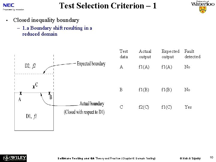 Test Selection Criterion – 1 • Closed inequality boundary – 1. a Boundary shift