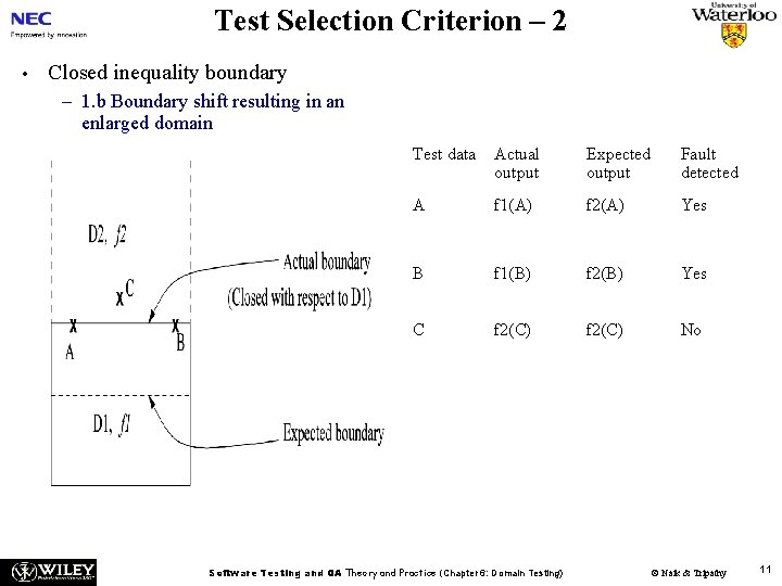 Test Selection Criterion – 2 • Closed inequality boundary – 1. b Boundary shift