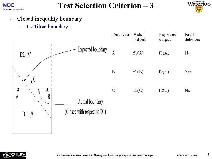 Test Selection Criterion – 3 • Closed inequality boundary – 1. c Tilted boundary