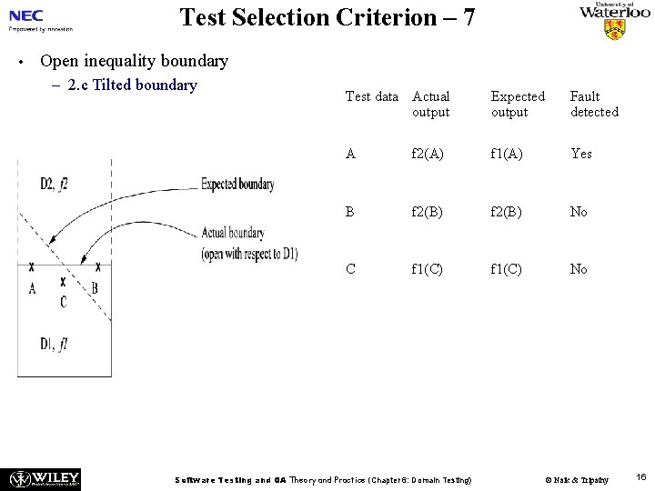 Test Selection Criterion – 7 • Open inequality boundary – 2. c Tilted boundary