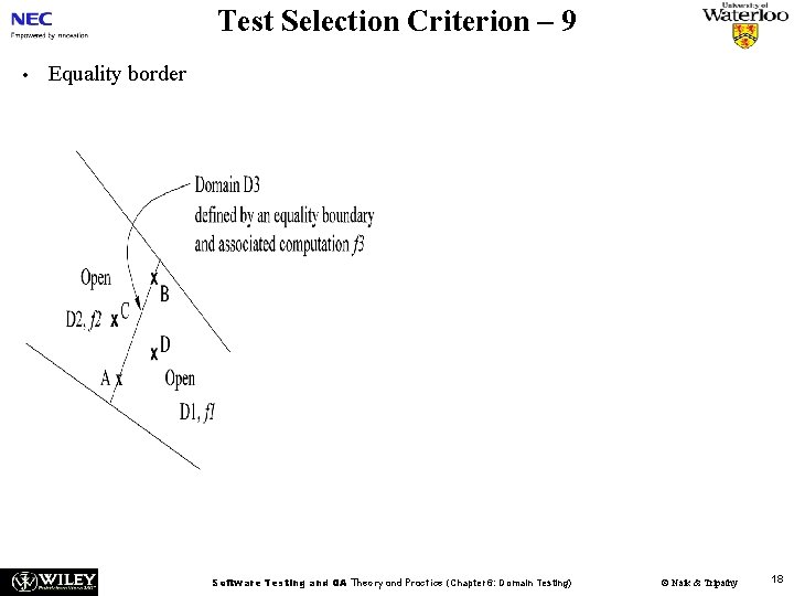 Test Selection Criterion – 9 • Equality border Software Testing and QA Theory and