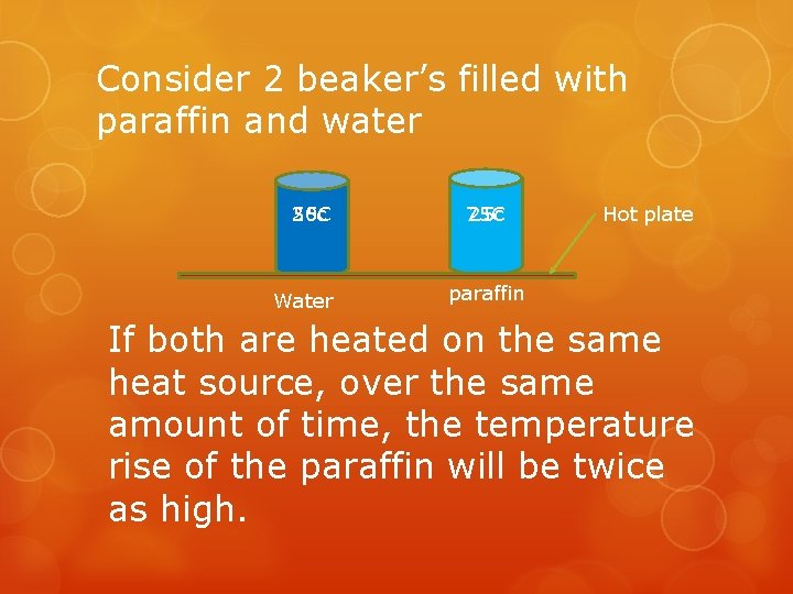 Consider 2 beaker’s filled with paraffin and water 25 c 50 C Water 75