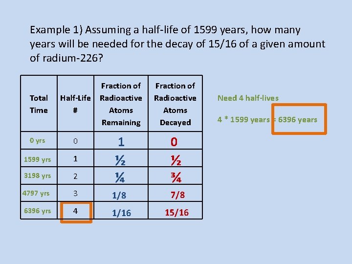 Example 1) Assuming a half-life of 1599 years, how many years will be needed