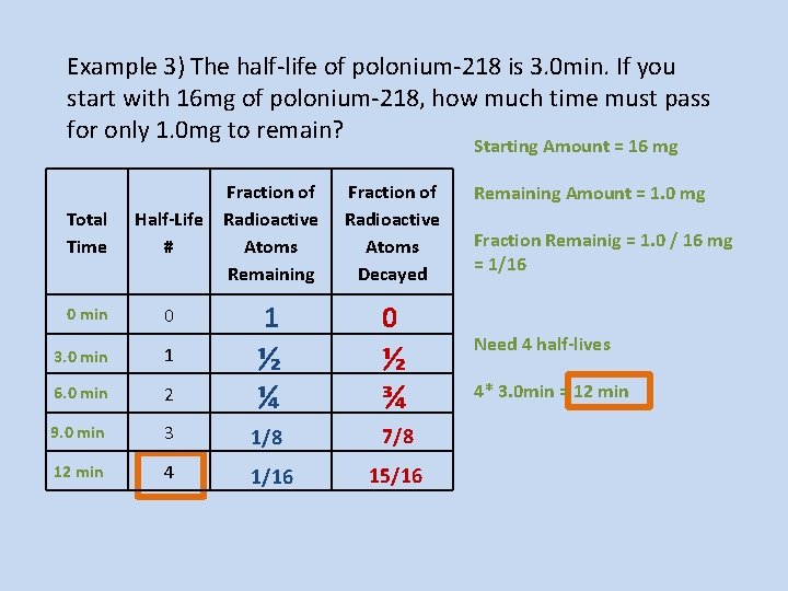 Example 3) The half-life of polonium-218 is 3. 0 min. If you start with