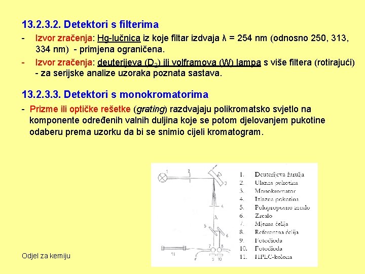 13. 2. Detektori s filterima - - Izvor zračenja: Hg-lučnica iz koje filtar izdvaja