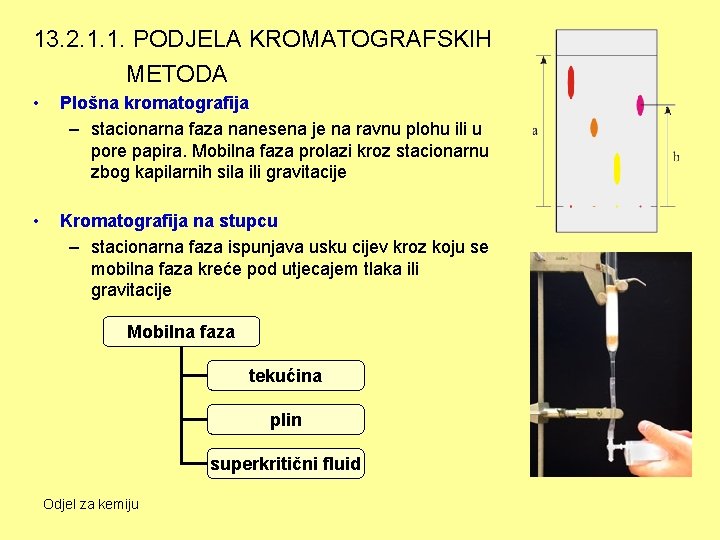 13. 2. 1. 1. PODJELA KROMATOGRAFSKIH METODA • Plošna kromatografija – stacionarna faza nanesena