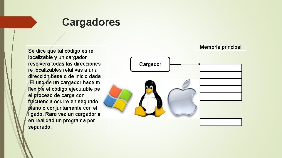 Cargadores Se dice que tal código es re localizable y un cargador resolverá todas