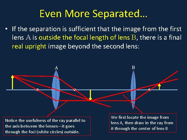 Even More Separated… • If the separation is sufficient that the image from the