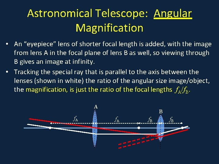 Astronomical Telescope: Angular Magnification • An “eyepiece” lens of shorter focal length is added,