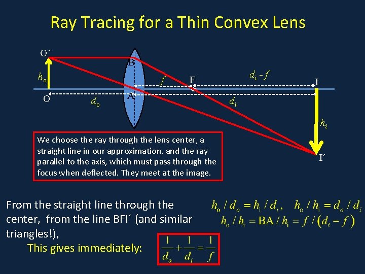 Ray Tracing for a Thin Convex Lens O´ B ho O f do di