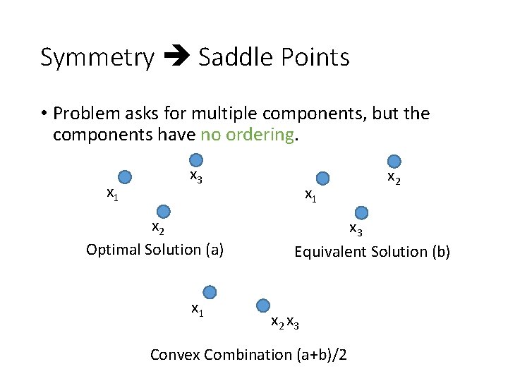 Symmetry Saddle Points • Problem asks for multiple components, but the components have no